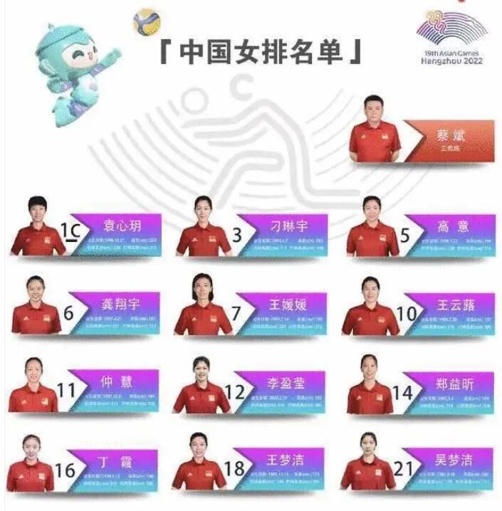 杭州亚运会中国女排赛程直播时间表 2022杭州亚运会中国女排