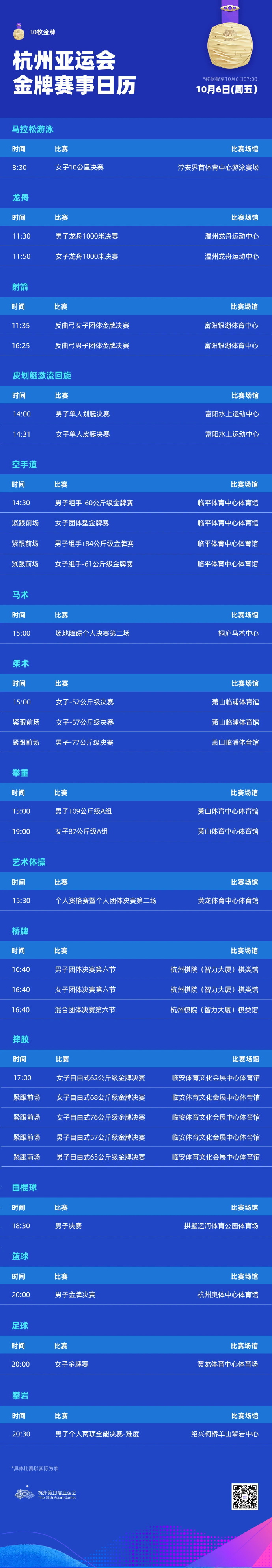 10月6日杭州亚运会赛程直播时间表（10月6日杭州亚运会赛程直播时间表格）