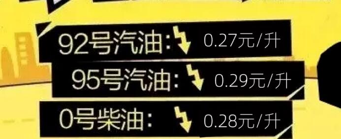 11月21日今晚12时油价调整最新消息：92号汽油预计下调3毛/升