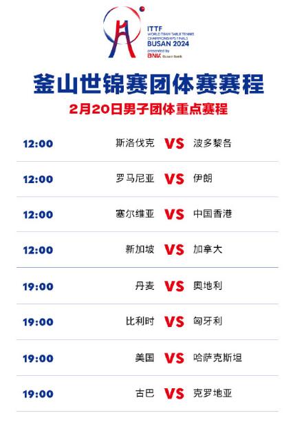 2024釜山世乒赛团体赛赛程直播时间表2月20日 今天男团比赛对阵名单