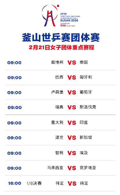 2024釜山世乒赛女团赛程直播时间表2月21日 1/8决赛中国女队比赛时间