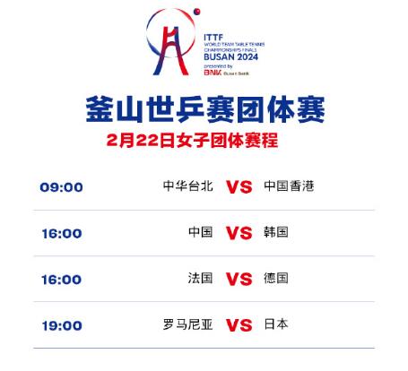 2024釜山世乒赛女团赛程直播时间表2月22日 今天中国vs韩国比赛时间