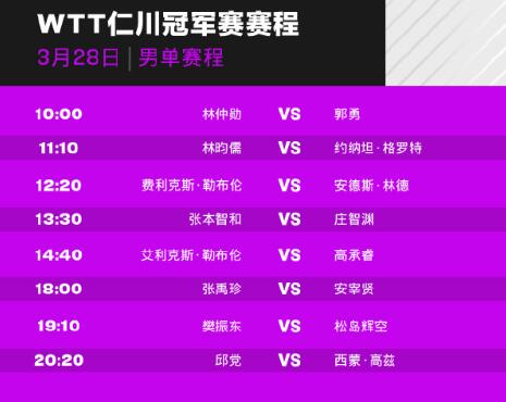 2024WTT韩国仁川冠军赛赛程直播时间表3月28日 今天比赛对阵名单