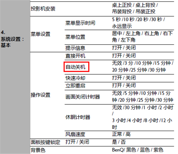 明基投影仪自动关机怎么办