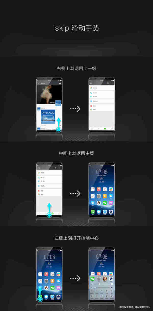 vivo X20的手势滑动功能怎么使用