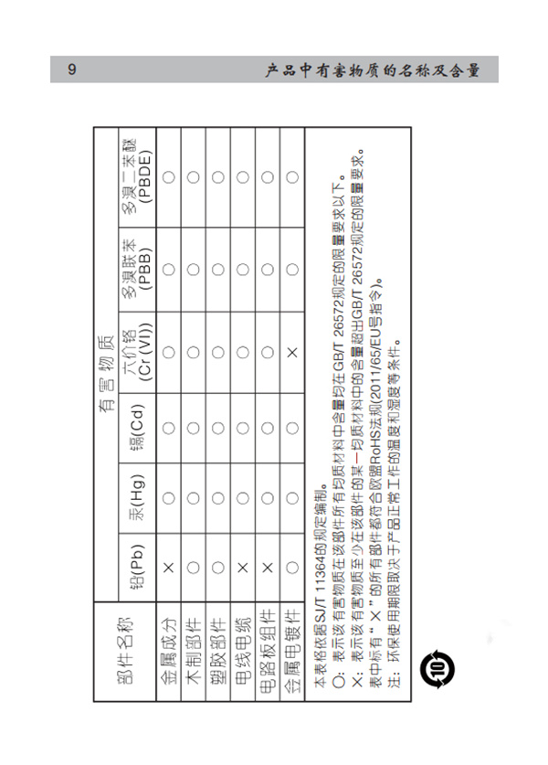 漫步者S301桌面音响的产品使用说明书