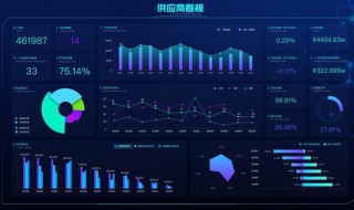 如何制作可视化效果（数据可视化效果怎么做）