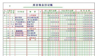 如何建立库存现金日记账 如何建立库存现金日记账表