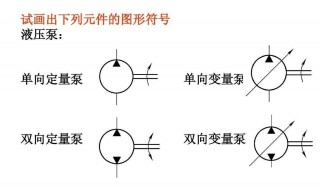 液压元件符号名称（液压各元件符号）