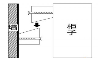 怎么让吊柜吊车（吊柜怎么吊起来的）