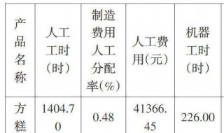 传统成本法计算公式