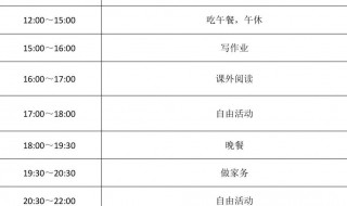 制定学习计划怎么做