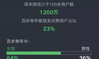 微信运动排行榜步数不动原因（微信运动不上排行榜）