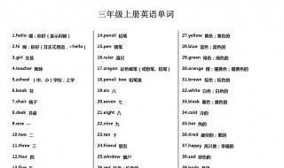 同学用英语怎么说（学生用英语怎么说）