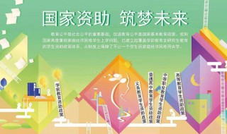 国家助学金申请理由 国家助学金申请理由50字左右