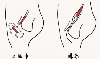 卫生棉条好用吗 月经卫生棉条好用吗