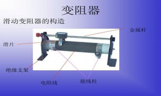 滑动变阻器的作用（滑动变阻器的作用是什么）