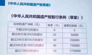 遗产税如何征收（国内遗产税如何征收）