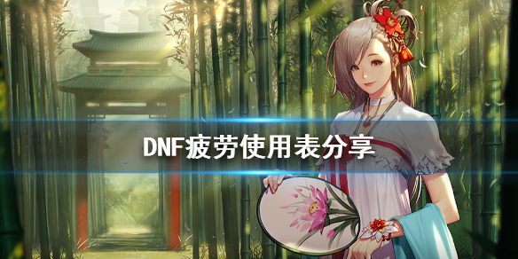 DNF疲劳怎么利用 dnf怎么搞疲劳值