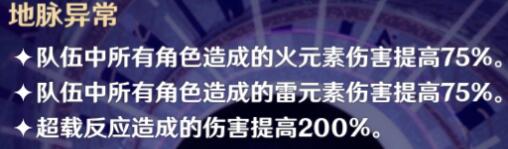 原神深渊9-1怎么打 原神深渊9-1打法攻略