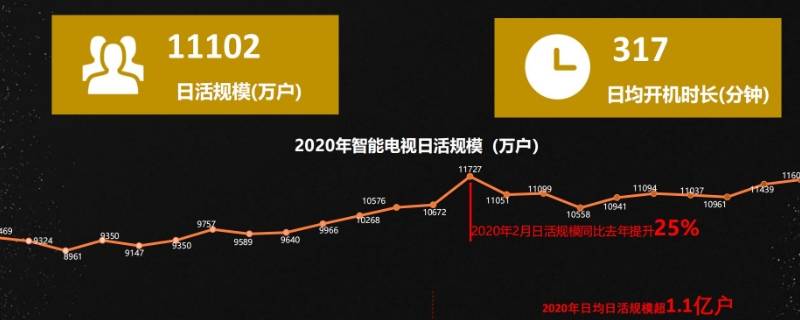 勾正数据是国家行为吗