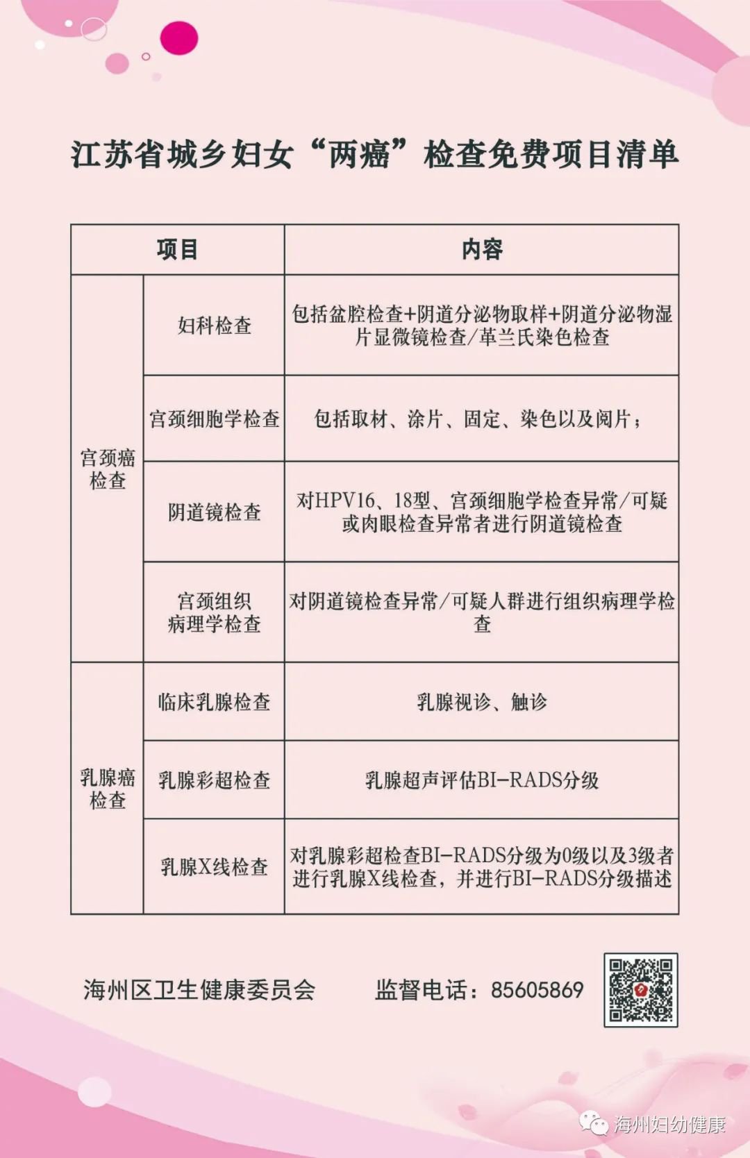 两癌筛查主要查什么图片