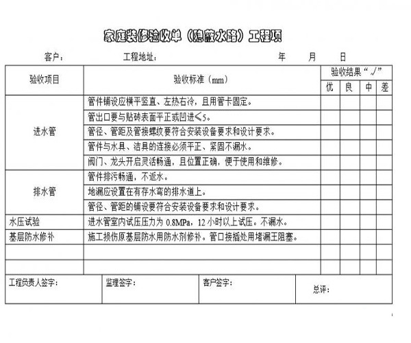 装修水电如何验收? 装修水电验收有哪些注意事项