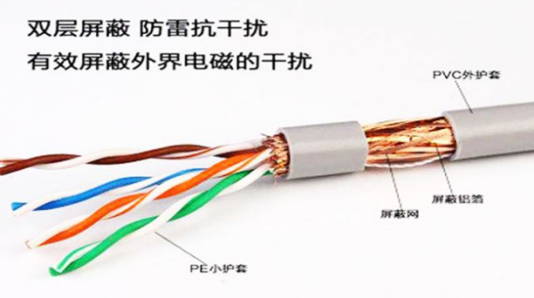 屏蔽网线可以和强电一起走吗（网线与电线一起走 需要用屏蔽网线吗）