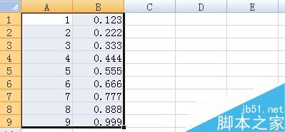 在Excel中如何将一组数据绘制成图标? 如何将一组数据用excel做成图表