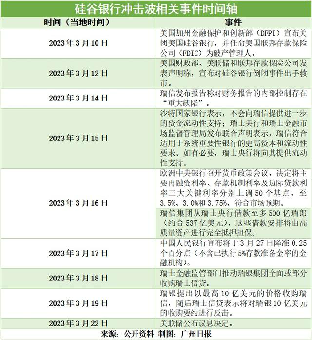 广州夫妇一次买超70万元黄金 广州夫妇一次买超70万元黄金是真是假